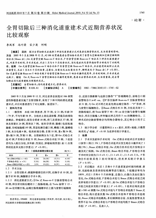 全胃切除后三种消化道重建术式近期营养状况比较观察