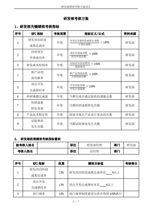 研发部绩效考核方案设计