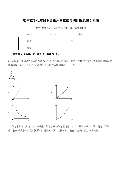 2022年最新浙教版初中数学七年级下册第六章数据与统计图表综合训练试题(含答案及详细解析)