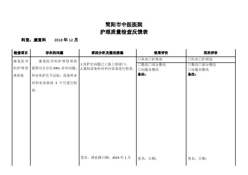 2018.12康复科护理质量反馈表