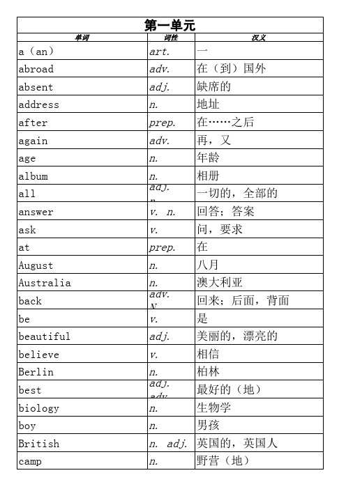 初一单词(外国语学校)2