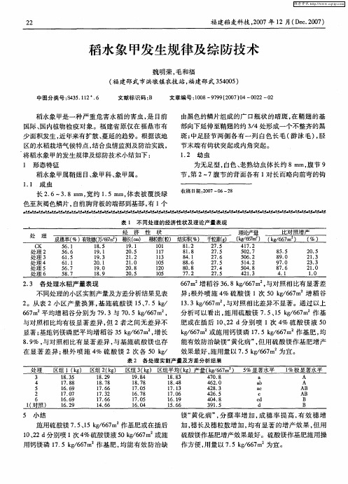 稻水象甲发生规律及综防技术