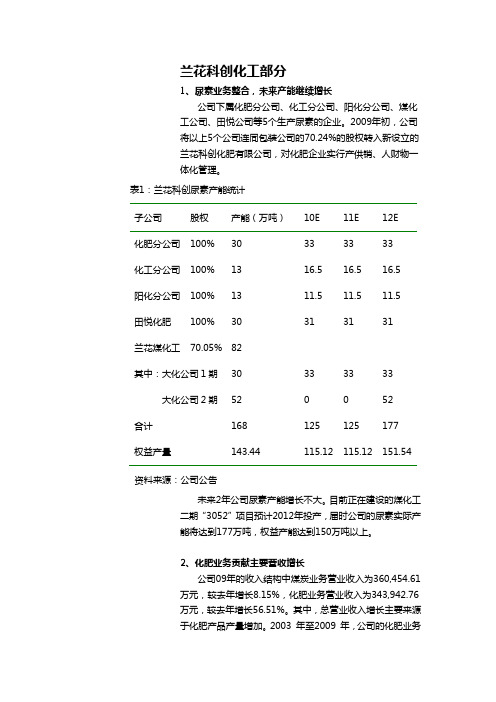 兰花科创研究报告