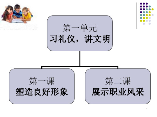 1-1《增添我们的魅力》