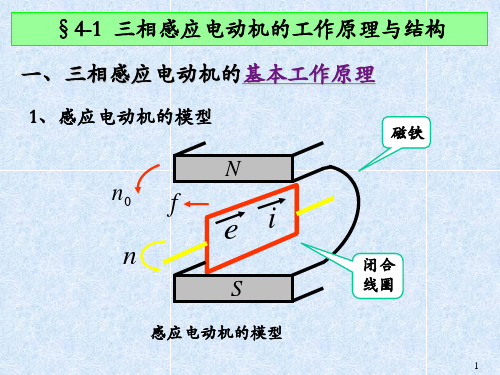 4.1三相感应电动机的工作原理与结构