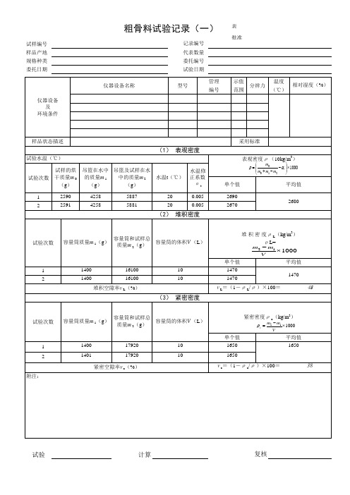粗骨料试验记录(2009年10月24日18时27分59秒)