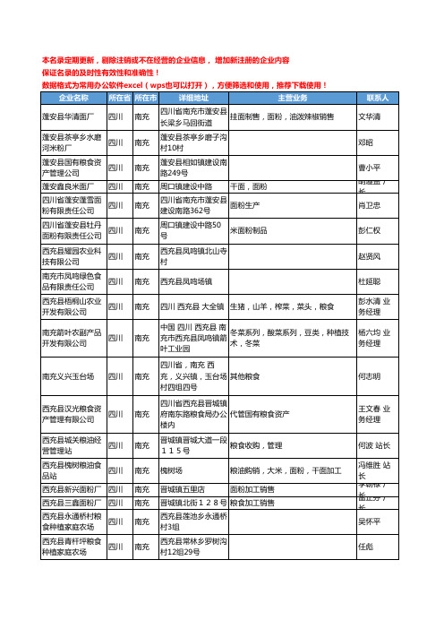 2020新版四川省南充粮食工商企业公司名录名单黄页联系方式大全93家