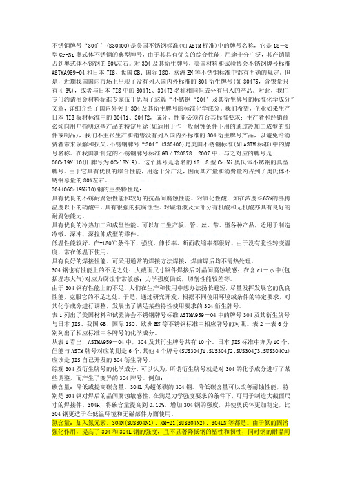 304不锈钢牌号