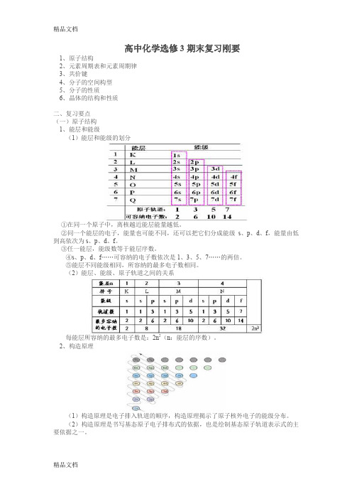 高中化学选修3期末复习刚要资料