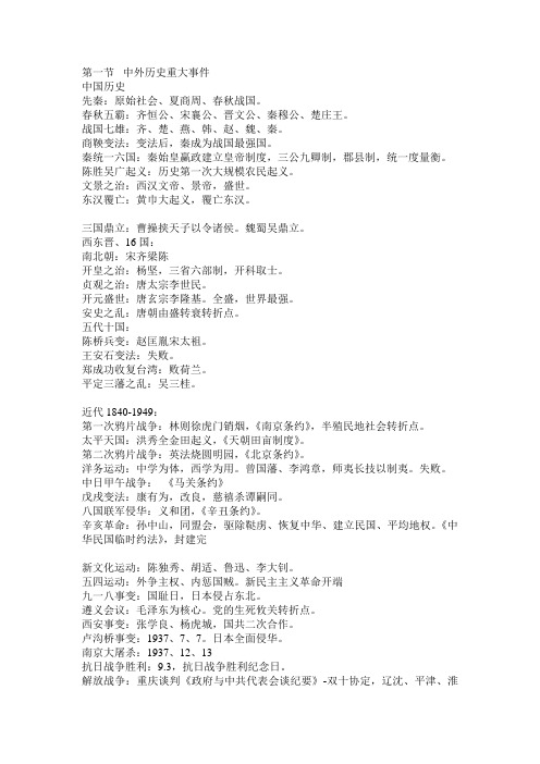 2015教师资格证综合素质选择题汇总解析