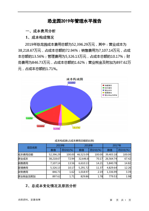 恐龙园2019年管理水平报告