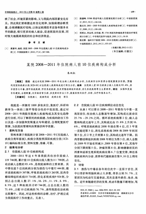 某院2008-2011年住院病人前10位疾病构成分析