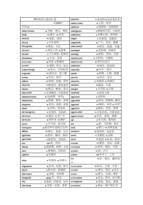 2011英语六级词汇表 英语六级词汇