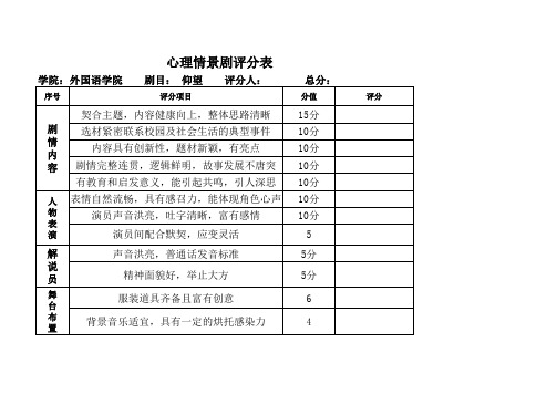 心理剧评分表