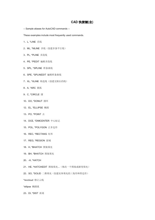 CAD快捷键(史上最完整版,超全,值得收藏)