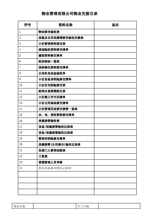 25张物业交接表格