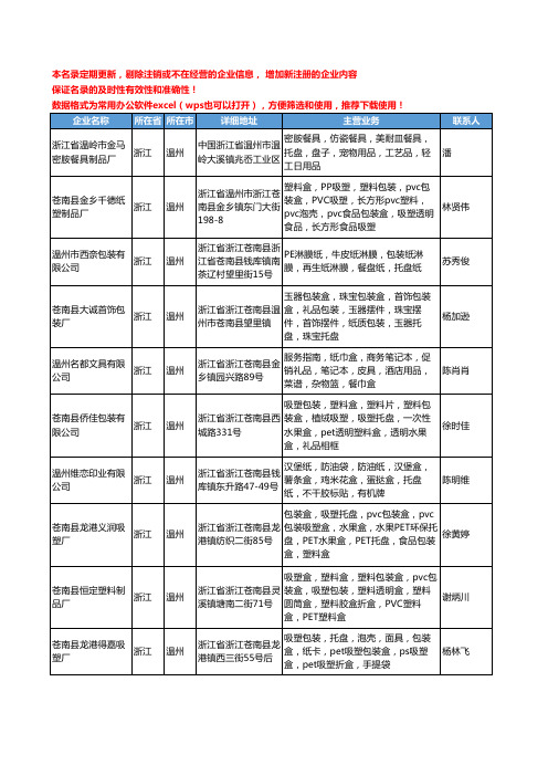 2020新版浙江省温州托盘工商企业公司名录名单黄页大全191家