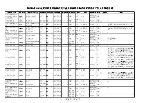 黑龙江省2013年度考试录用各级机关公务员和参照公务员法管理单位工作人员招考计划