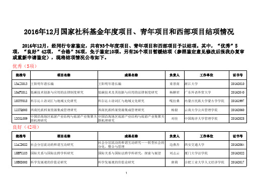2016年12月国家社科基金年度项目、青年项目和西部项目结项情况