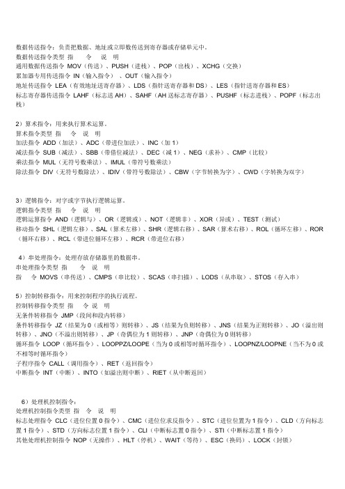 汇编语言关键字