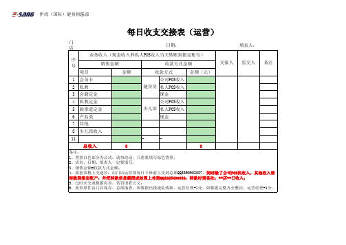 每日收支交接表