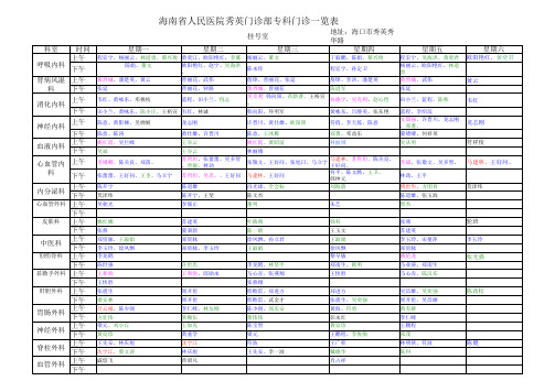省医院秀英门诊出诊医生