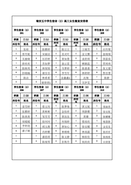 高三女生寝室安排表201509
