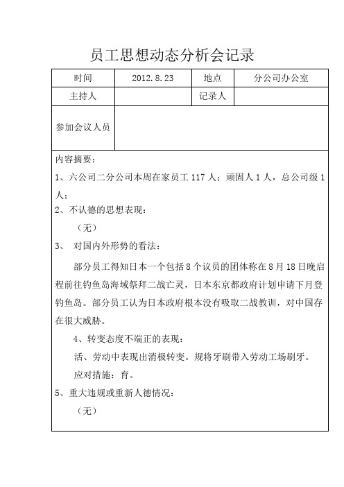员工思想动态分析会记录032