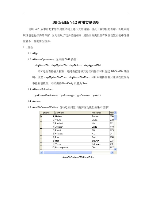 Delphi控件-DBGridEh实测手册(最全DBgridEh说明资料)v6.2