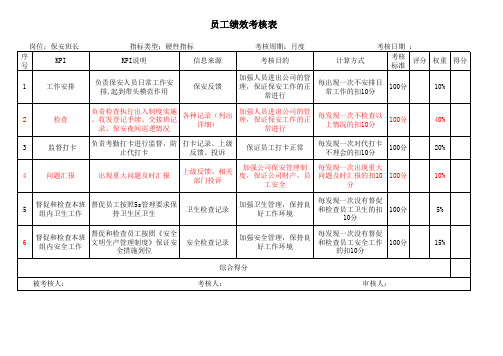 保安班长硬性员工绩效考核表
