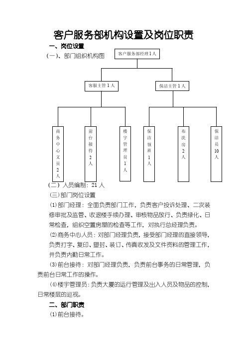 客户服务部机构设置及岗位职责