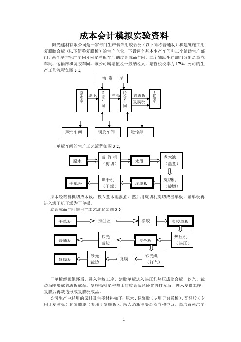 成本会计模拟实习资料