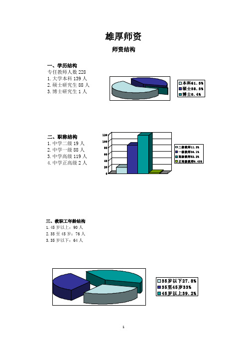 浙师大附中教师风采