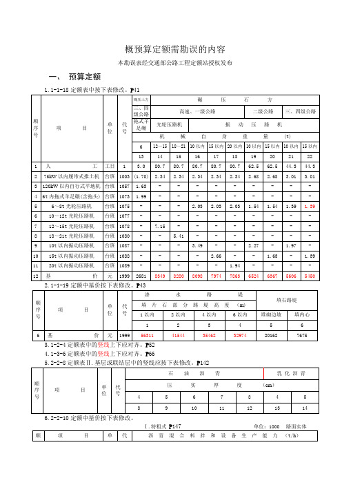 2007年公路工程预算定额勘误(一)