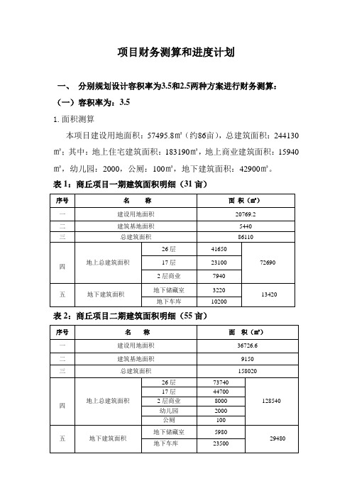 河南商丘房产开发财务测算报告(容积率2.5和3.5)