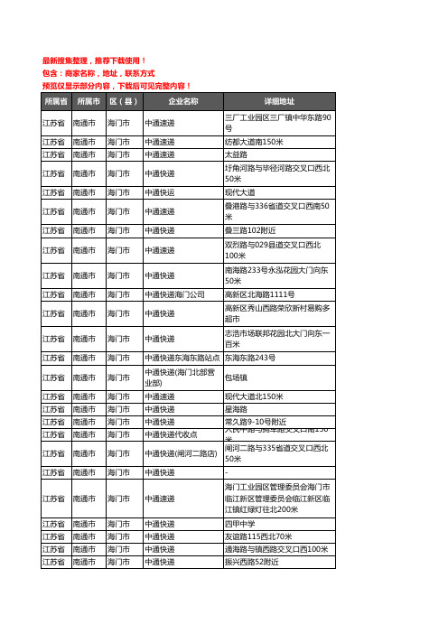 新版江苏省南通市海门市中通快递企业公司商家户名录单联系方式地址大全33家