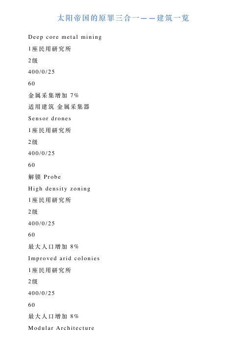 太阳帝国的原罪三合一——建筑一览