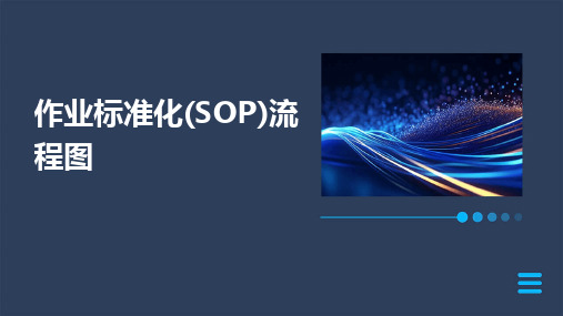 作业标准化(SOP)流程图