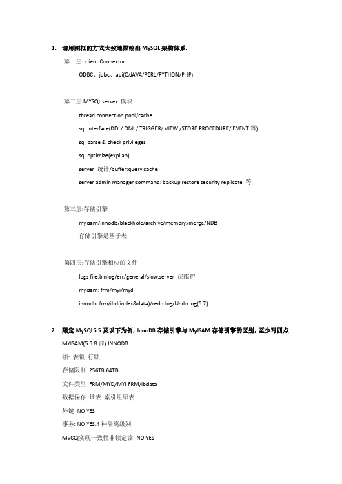 MySQL DBA面试题