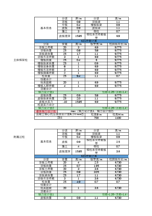 地铁车站荷载计算