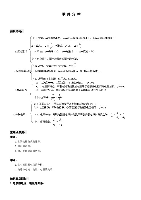 2018年物理中考试题汇编欧姆定律