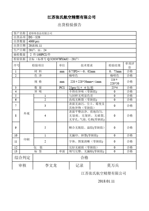 DS-S20吸塑出货检验报告【范本模板】