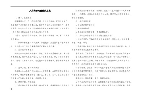 人力资源配置整改方案