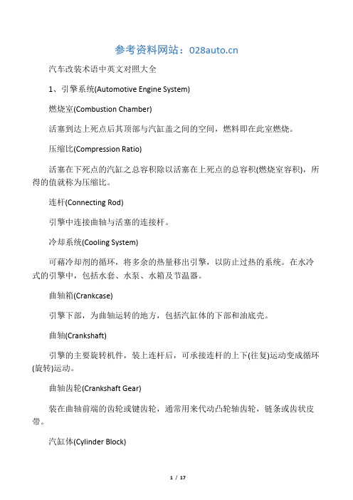 汽车改装术语中英文对照大全