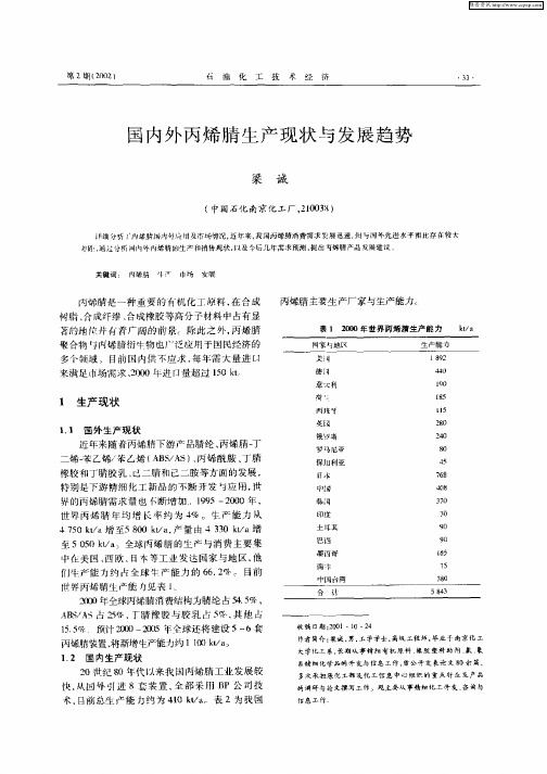 国内外丙烯腈生产现状与发展趋势