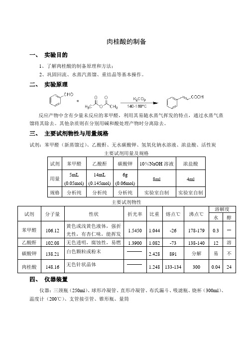 肉桂酸的制备