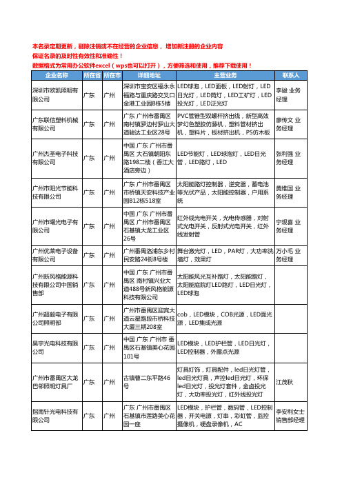 2020新版广东省广州LED光源工商企业公司名录名单黄页联系方式大全70家