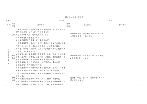 煤矿采煤标准化评分表