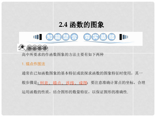 高考数学一轮复习 2.4函数的图象课件 文 湘教版