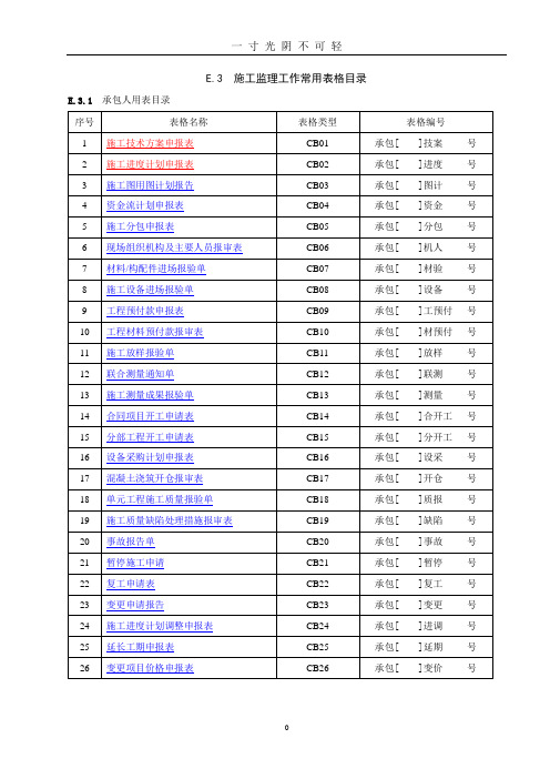 施工水利工程最新全套表格.doc